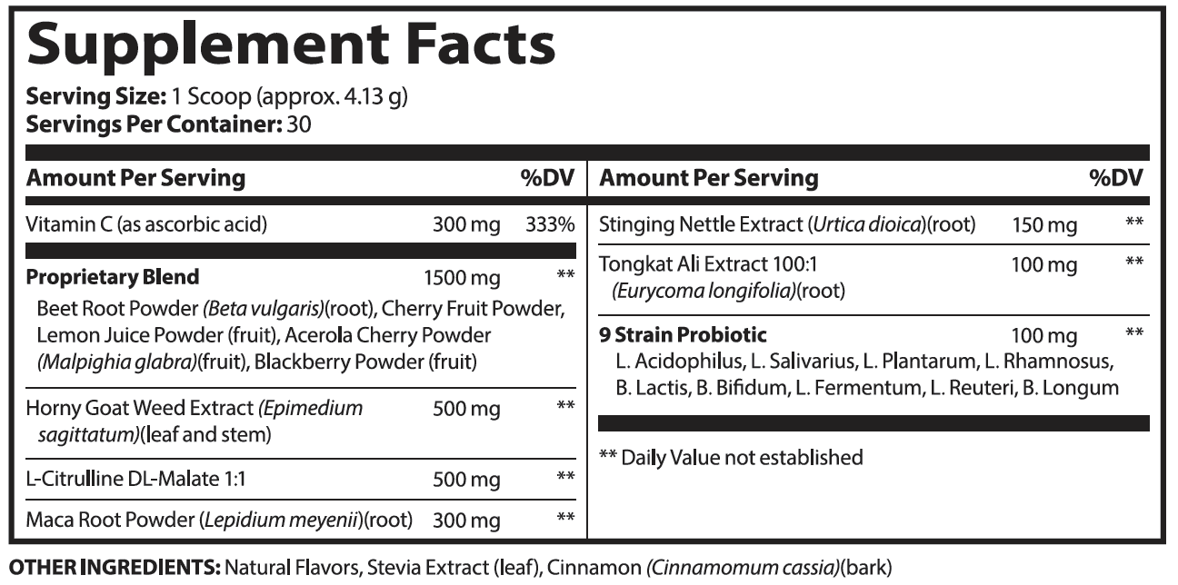 Red-Boost-ingredients-label